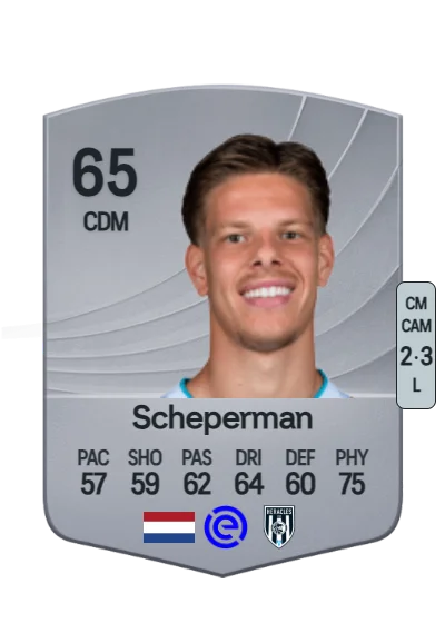 Sem Scheperman card