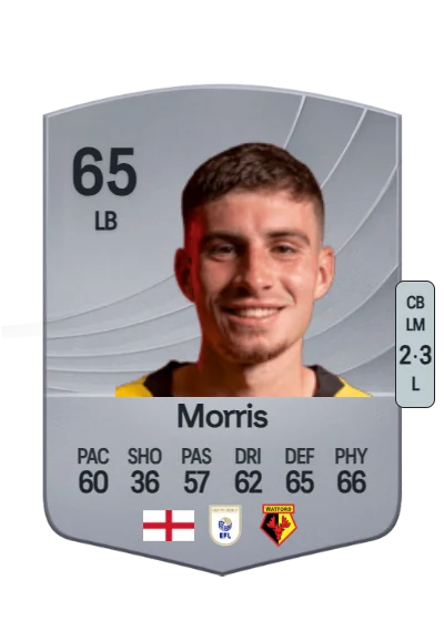 James Morris card