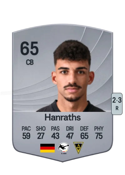 Mika Hanraths card