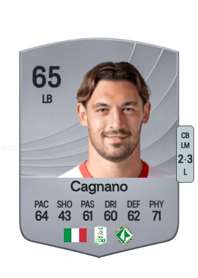 Andrea Cagnano card
