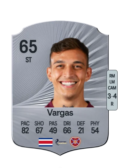 Kenneth Vargas card