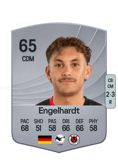 Florian Engelhardt card