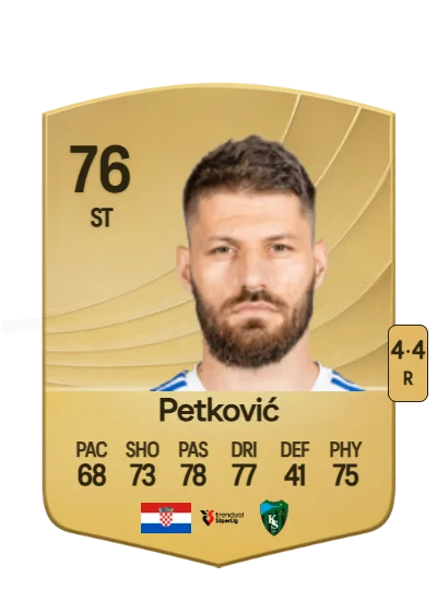 Bruno Petković card