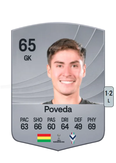 Bruno Poveda card