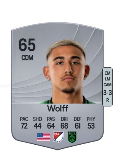 Owen Wolff card