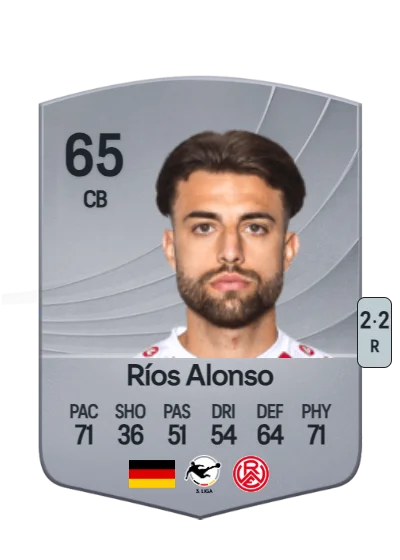 José-Enrique Ríos Alonso card