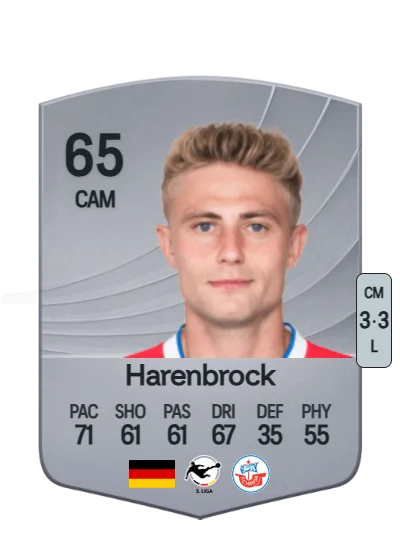 Cedric Harenbrock card