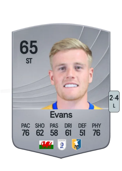 Will Evans card
