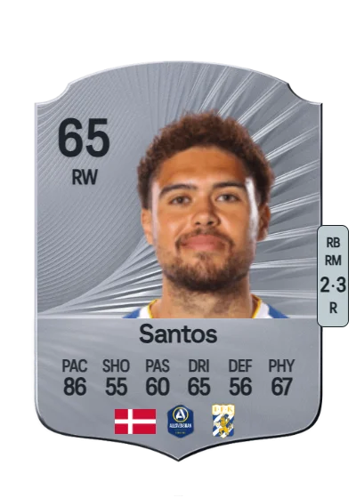 Thomas Santos card