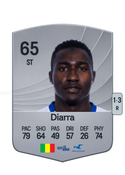 Sory Ibrahim Diarra card