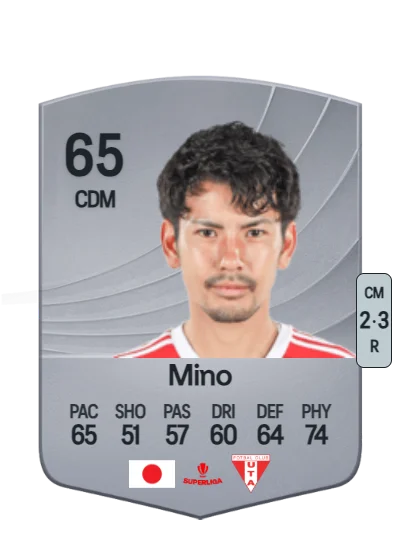 Sota Mino card