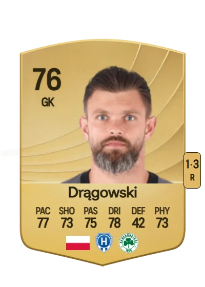 Bartłomiej Drągowski card