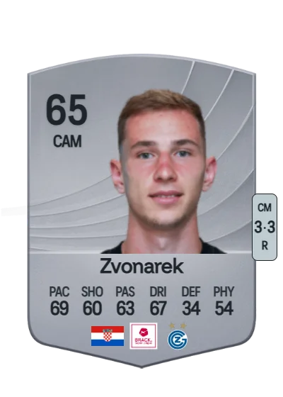 Lovro Zvonarek card