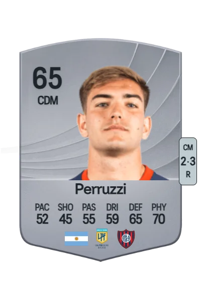 Francisco Perruzzi card
