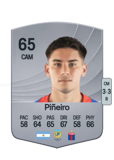 Gonzalo Piñeiro card