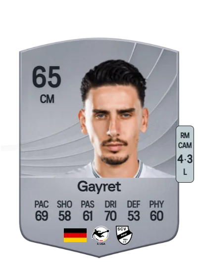 Timur Gayret card