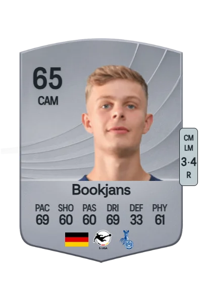 Jakob Bookjans card