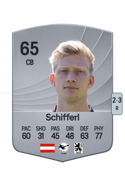 Raphael Schifferl card