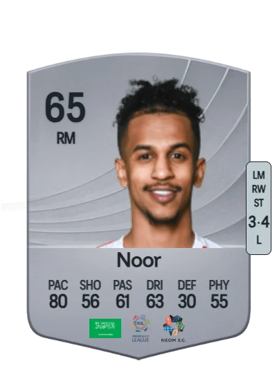 Abdulaziz Noor card