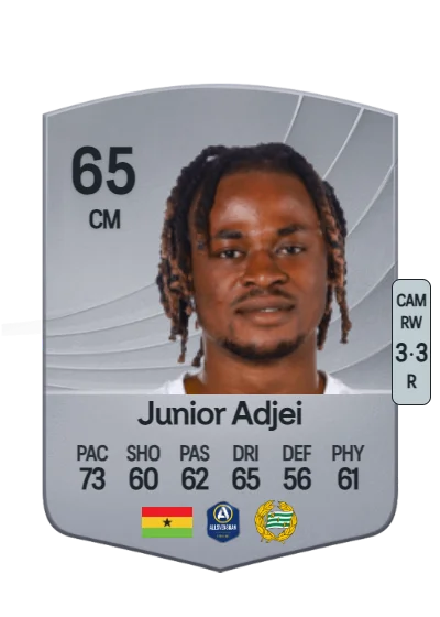 Frank Junior Adjei card