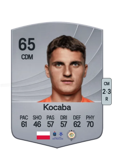 Filip Kocaba card