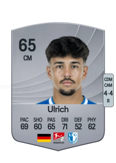 Laurin Ulrich card