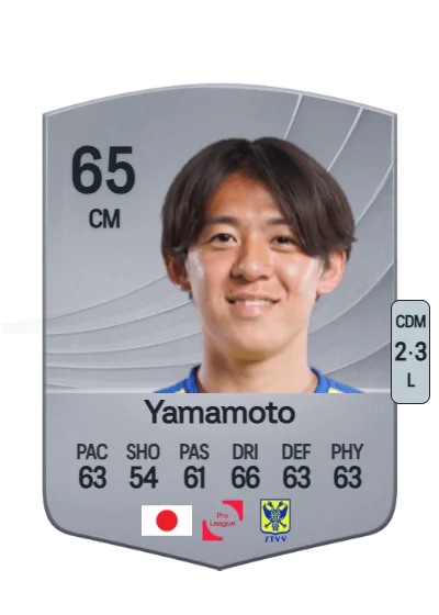 Rihito Yamamoto card
