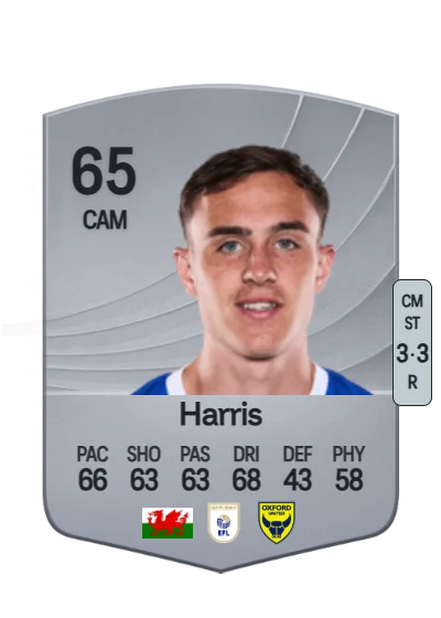 Luke Harris card