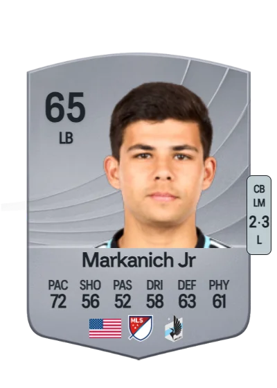 Anthony Markanich Jr card