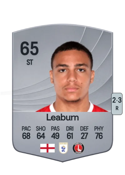 Miles Leaburn card