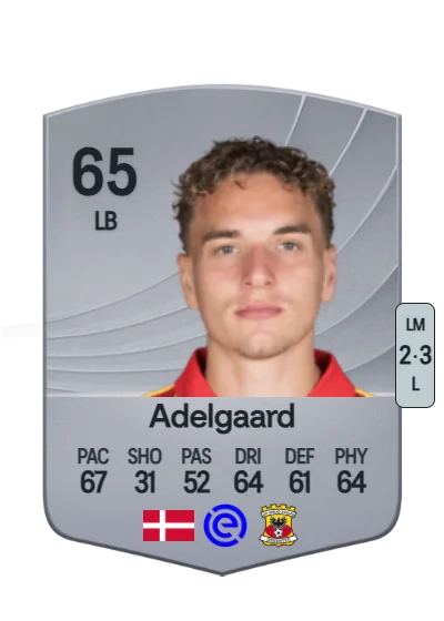 Aske Adelgaard card
