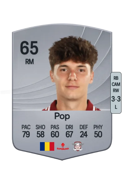 Rareș Pop card