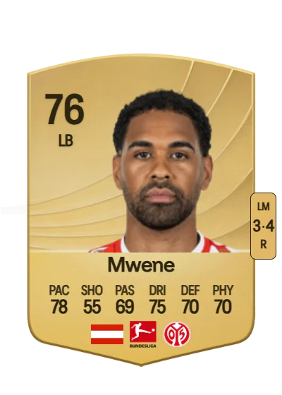 Phillipp Mwene card