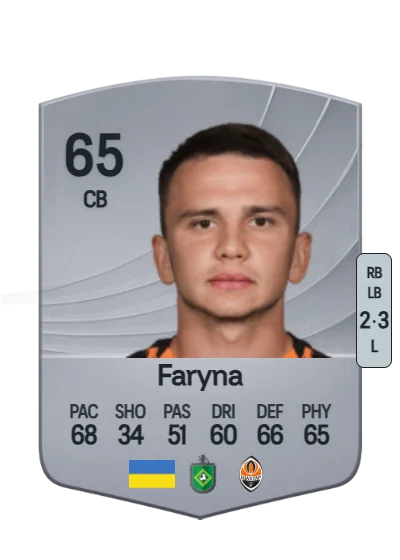 Maryan Faryna card
