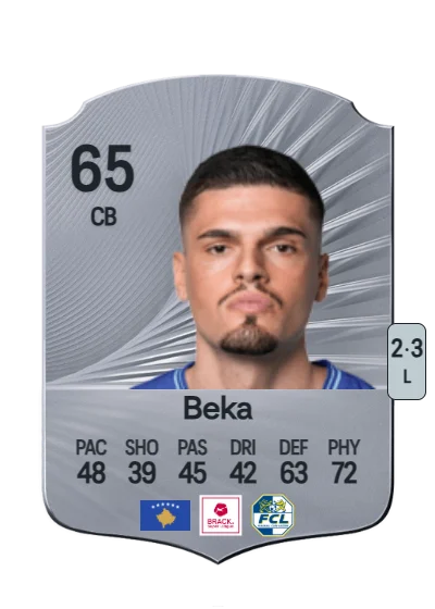 Ismajl Beka card