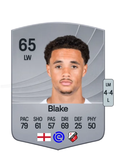 Adrian Blake card