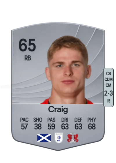 Michael Craig card