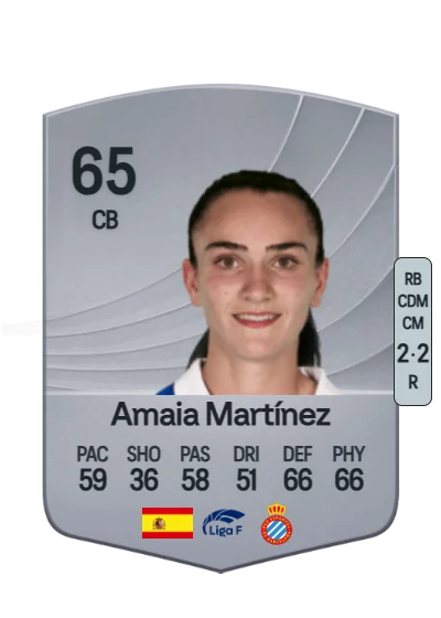 Amaia Martínez de la Peña card