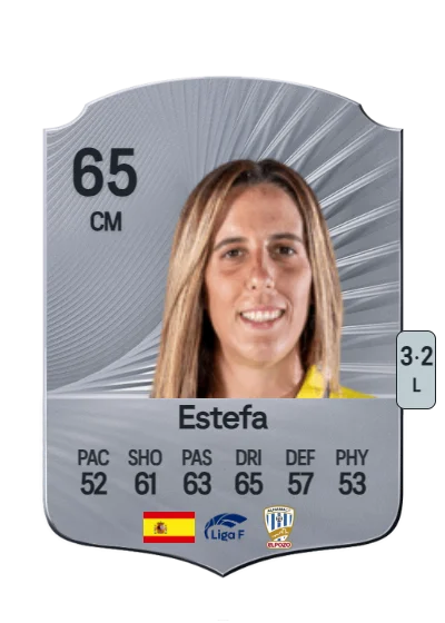 Estefanía Lima Díaz card