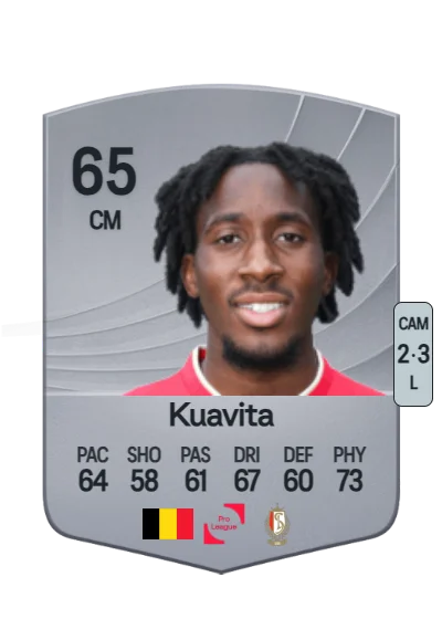 Léandre Kuavita card