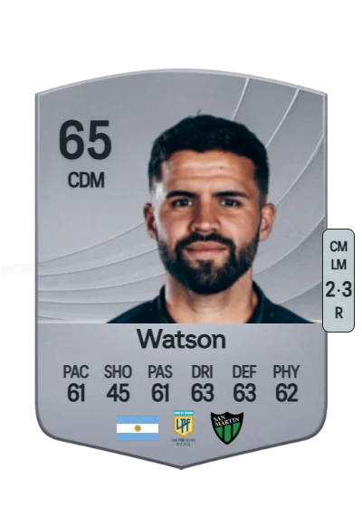 Nicolás Watson card