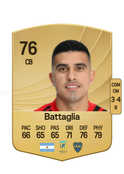 Rodrigo Battaglia card