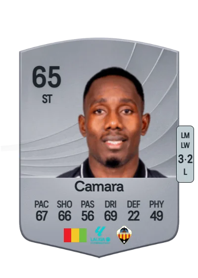 Ousmane Camara card
