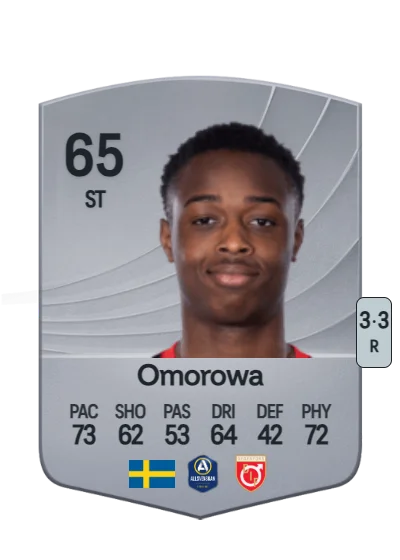 Richie Omorowa card