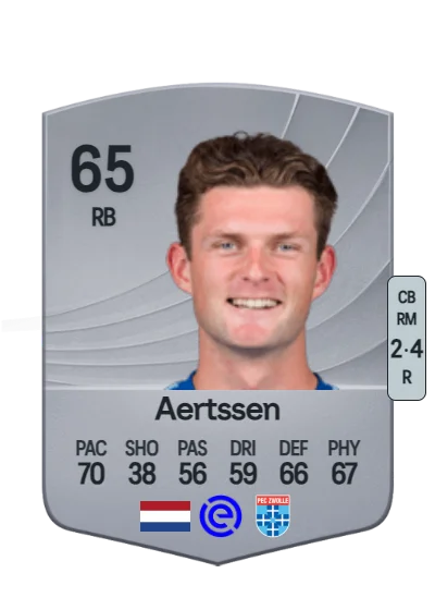 Olivier Aertssen card
