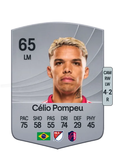 Célio Antonio Pompeu card
