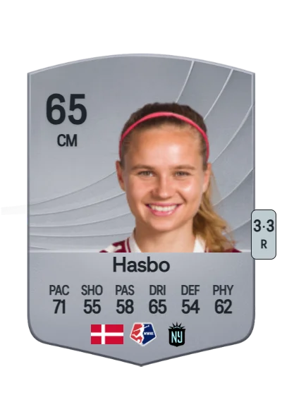 Josefine Hasbo card