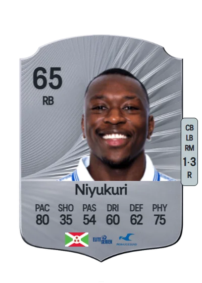 Claus Niyukuri card