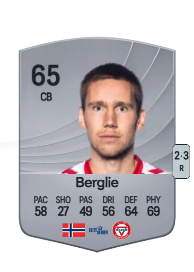 Fredrik Berglie card