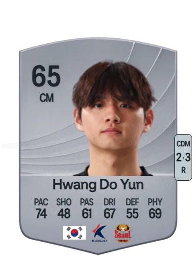 Do Yun Hwang card